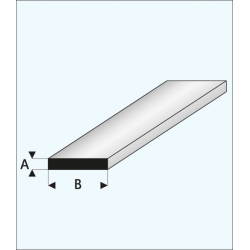 Profil Płaski plastikowy 1,0 x 4,0 x 1000 mm - MAQUETT